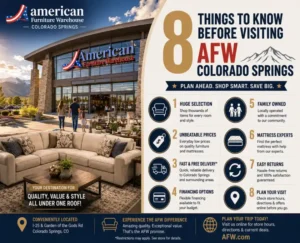 AFW Colorado Springs visitor guide covering store policies, shopping tips, delivery services, and customer information.