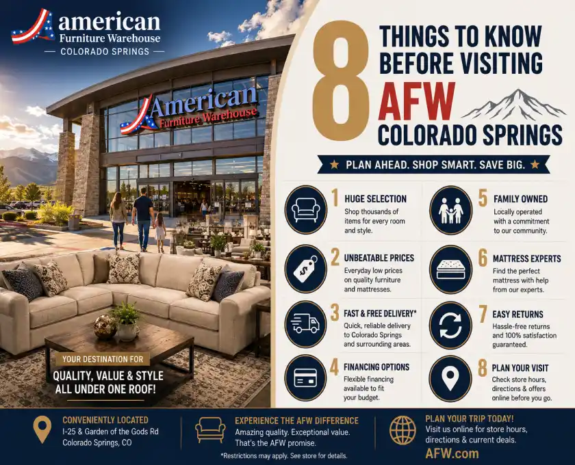 AFW Colorado Springs visitor guide covering store policies, shopping tips, delivery services, and customer information.