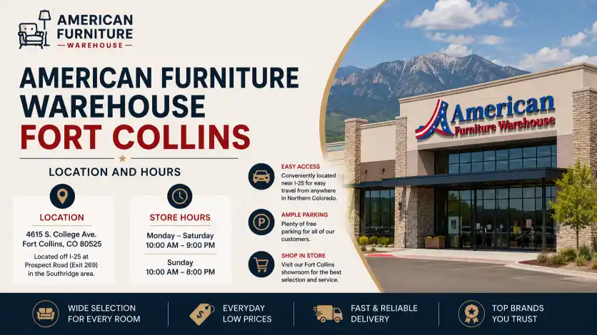 American Furniture Warehouse Fort Collins location and store hours with easy highway access, convenient parking, and shopping information for Colorado customers.