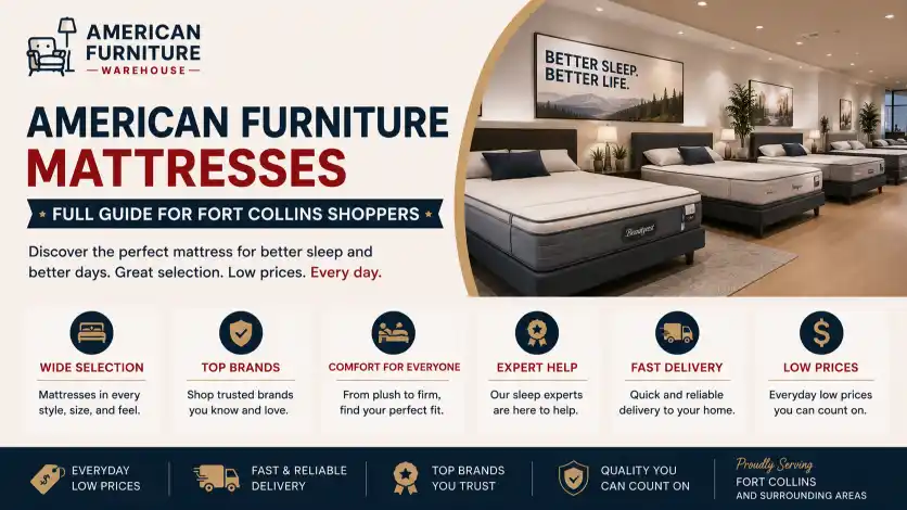American Furniture Warehouse Fort Collins mattress showroom featuring memory foam, hybrid, innerspring, and adjustable mattresses from leading brands.
