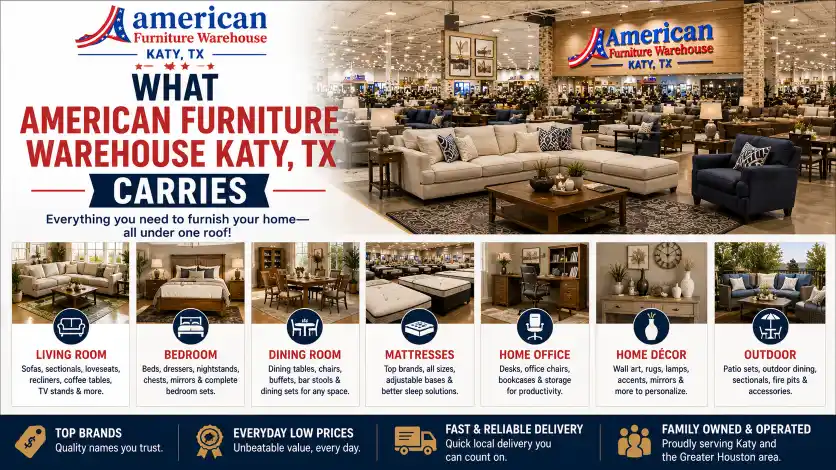 American Furniture Warehouse Katy TX furniture collections including sofas, bedroom sets, dining tables, mattresses, home office furniture, outdoor furniture, and home décor.