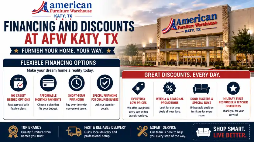 Financing and furniture discounts at American Furniture Warehouse Katy TX including payment plans, seasonal sales, and everyday low-price offers.
