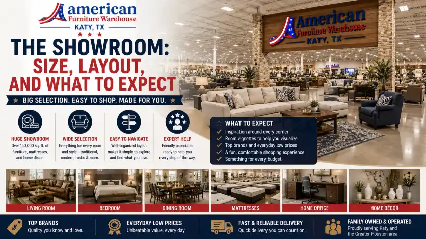 Spacious American Furniture Warehouse Katy TX showroom featuring living room, bedroom, dining room, mattresses, home office, and home décor displays.