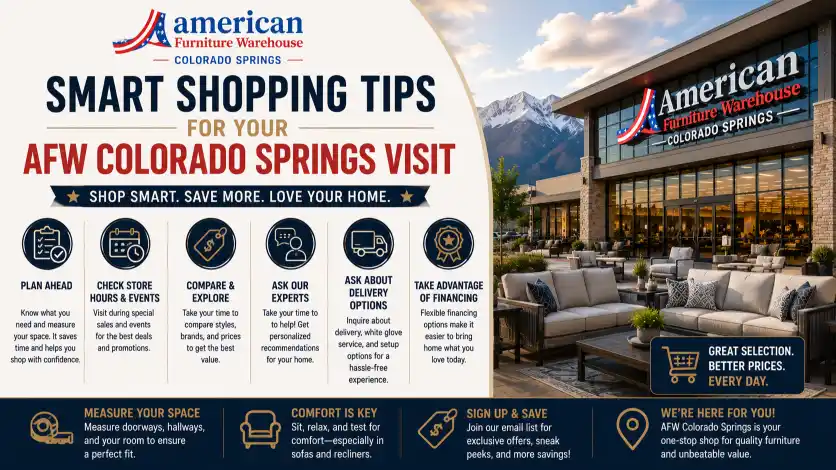 Expert furniture shopping tips for visiting American Furniture Warehouse Colorado Springs including planning, budgeting, delivery, and financing advice.