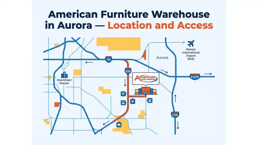 American Furniture Aurora Location