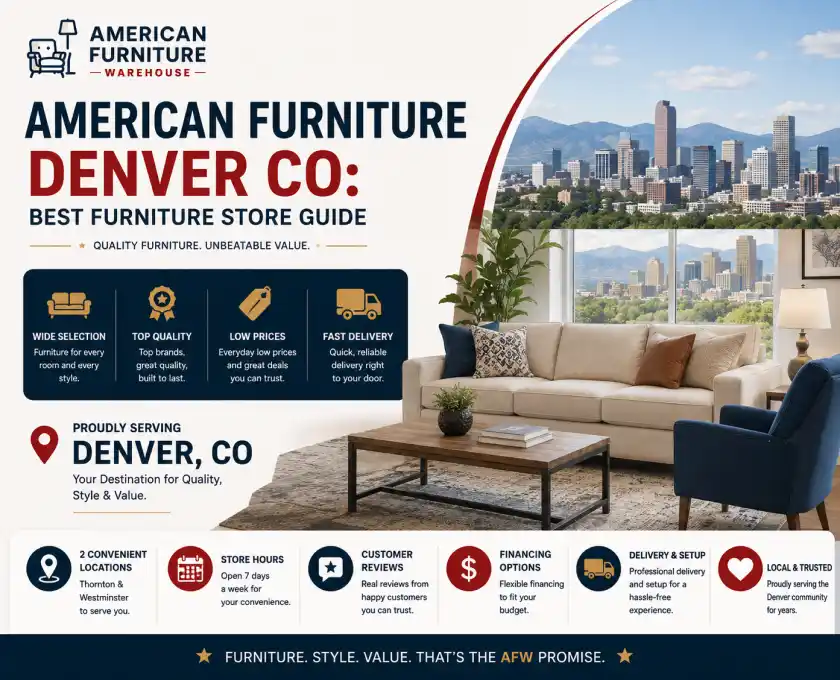 American Furniture Denver