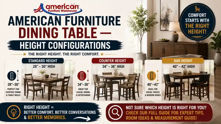 American Furniture Dining Table comparison of standard, counter-height, and bar-height tables for comfortable dining and modern home layouts.