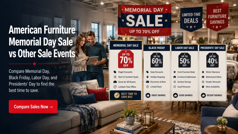 Comparison of American Furniture Memorial Day, Black Friday, Labor Day, and Presidents’ Day sales in a luxury furniture showroom.