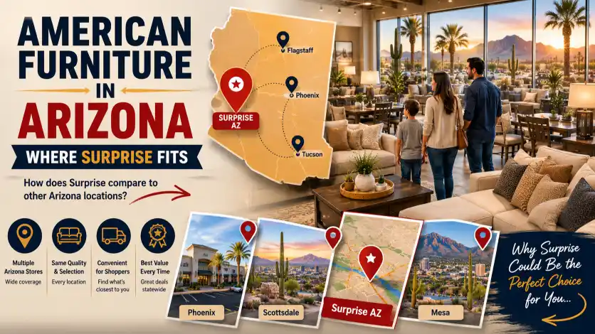American Furniture Warehouse Surprise AZ serving shoppers across Arizona with a spacious showroom, quality furniture, everyday low prices, and convenient regional access.