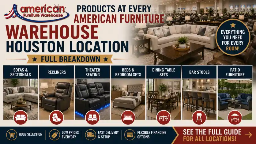 American Furniture Warehouse Houston furniture collection featuring living room furniture, recliners, theater seating, bedroom sets, dining tables, bar stools, patio furniture, and mattresses.