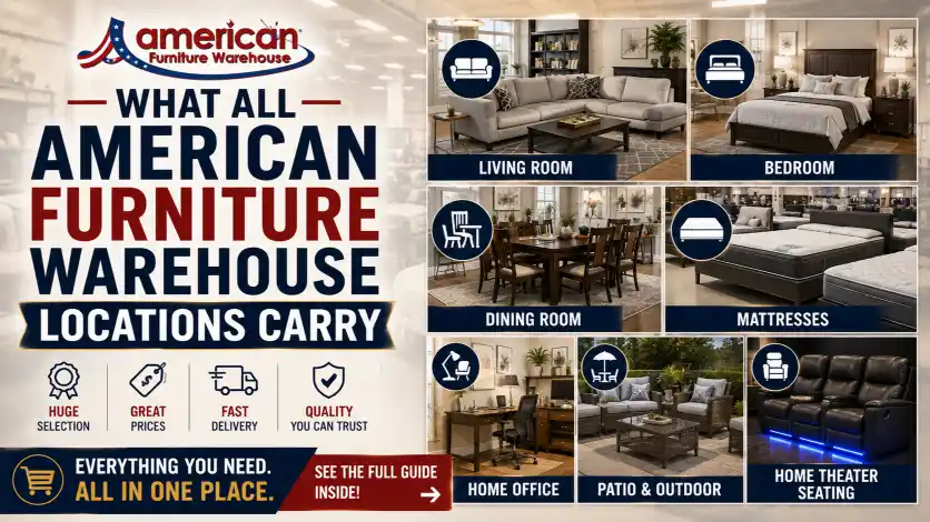 American Furniture Warehouse Locations featuring living room furniture, bedroom sets, dining tables, mattresses, home office furniture, patio collections, and home theater seating.
