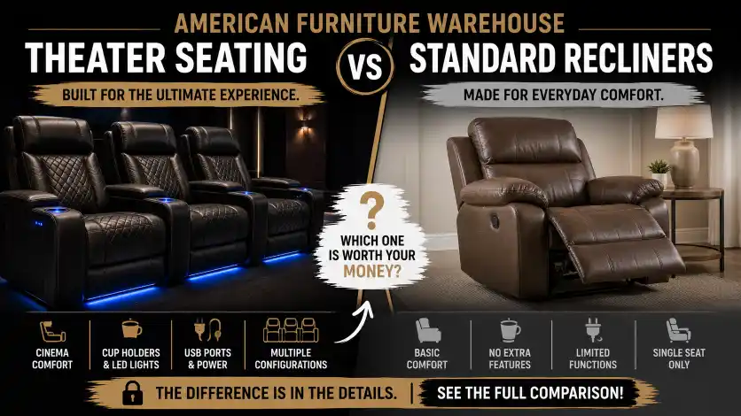 American Furniture Warehouse Theater Seating vs standard recliners comparison highlighting comfort, features, and home cinema experience.