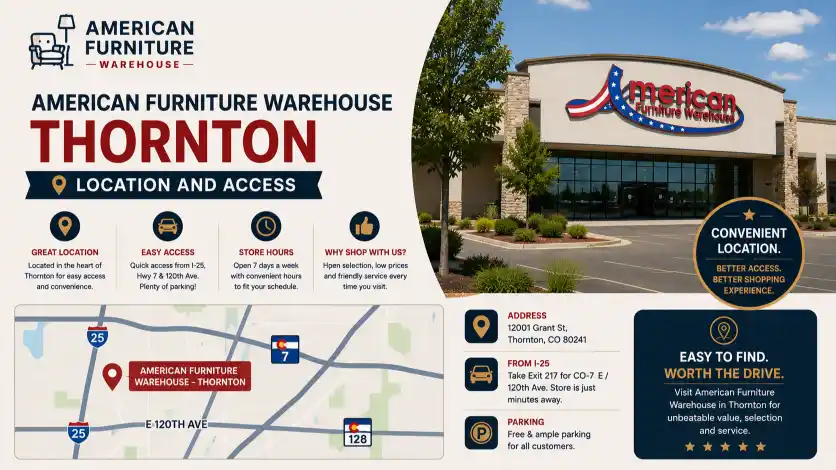American Furniture Warehouse Thornton location with directions, parking, easy interstate access, store hours, and convenient shopping for Colorado residents.