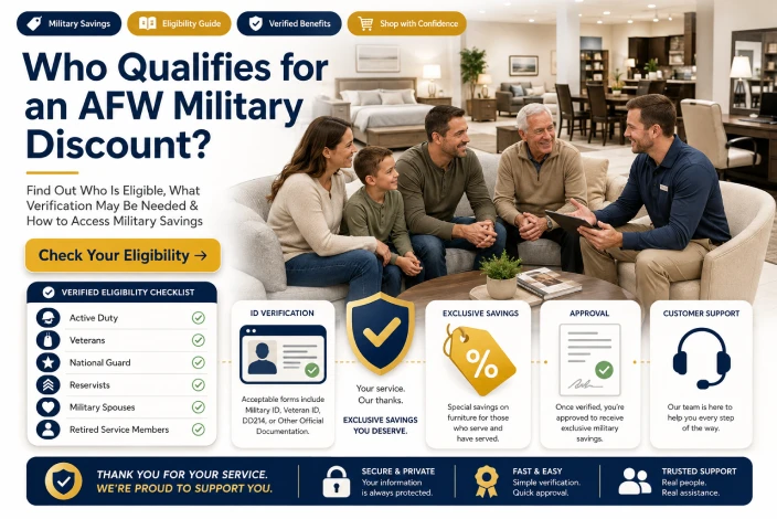 AFW military discount eligibility status and verification guide