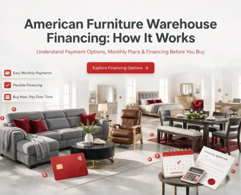 American Furniture Warehouse Financing guide explaining payment plans, monthly installments, and financing options for furniture purchases.