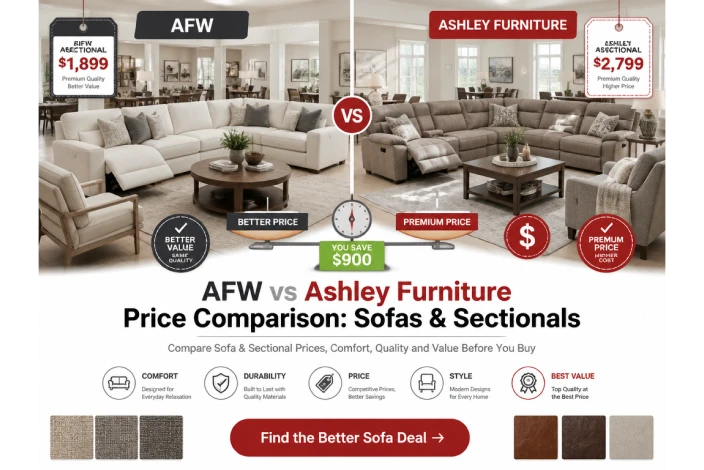 AFW vs Ashley Furniture price comparison for sofas and sectionals comparing prices, comfort, quality, and living room furniture value.