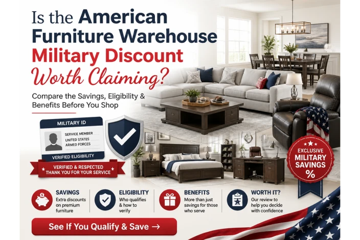American Furniture Warehouse military discount 2026 research guide